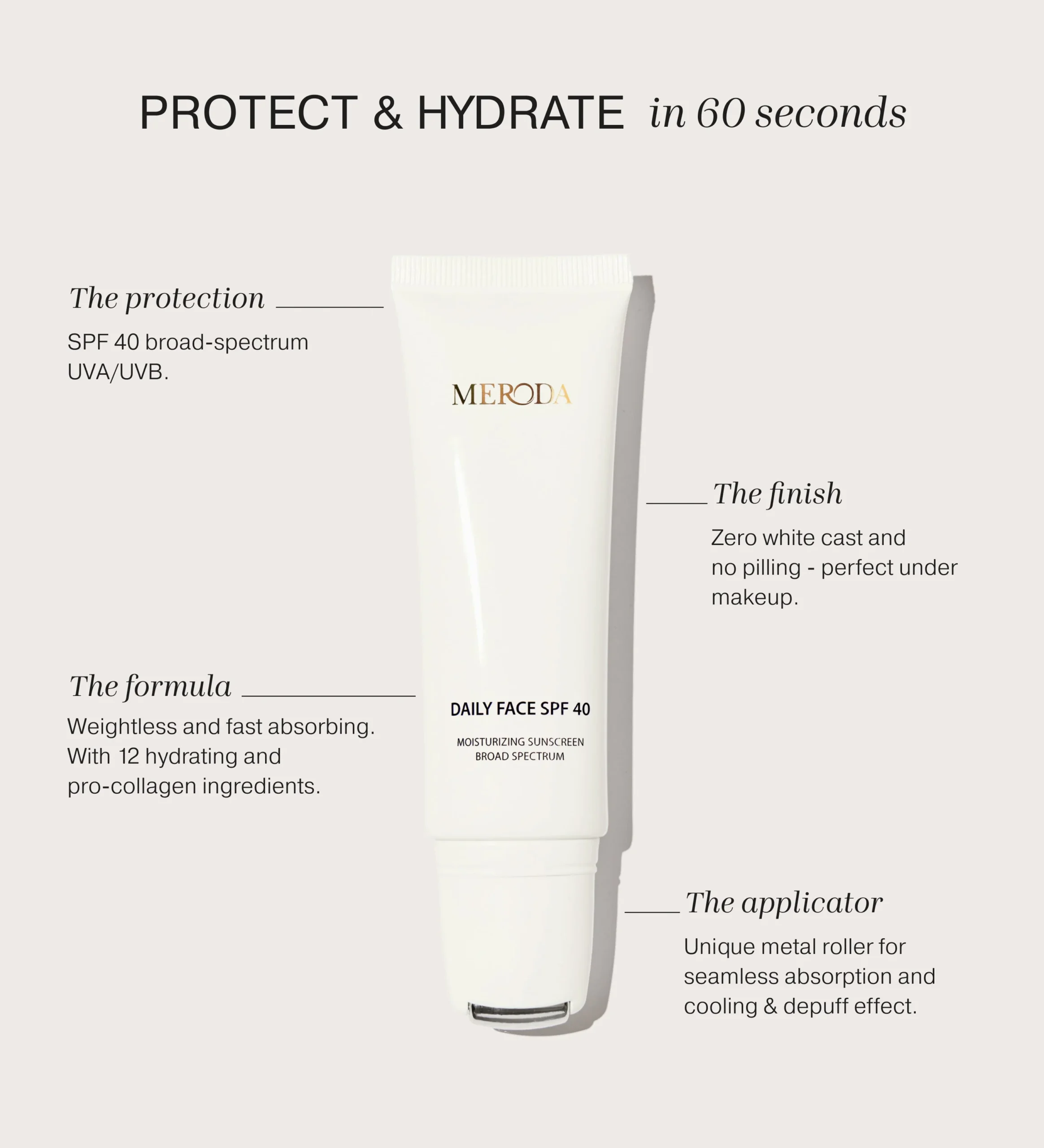 Daily Face SPF 40 tube with metal rollerball highlighting broad-spectrum protection and deep hydration benefits.