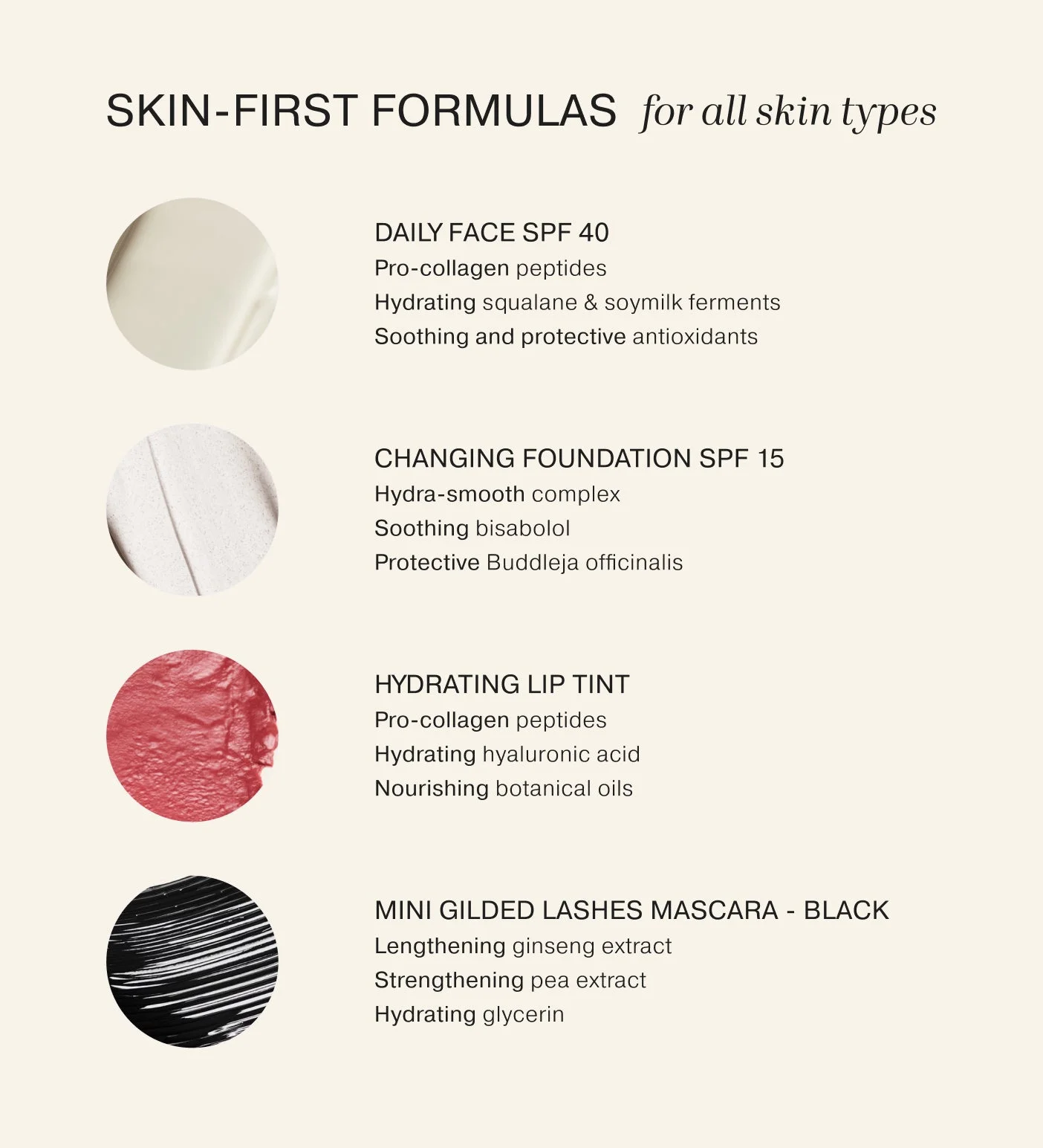 Texture swatches and key ingredients for Summer Travel Icons SPF 40, foundation, lip tint, and black mascara.