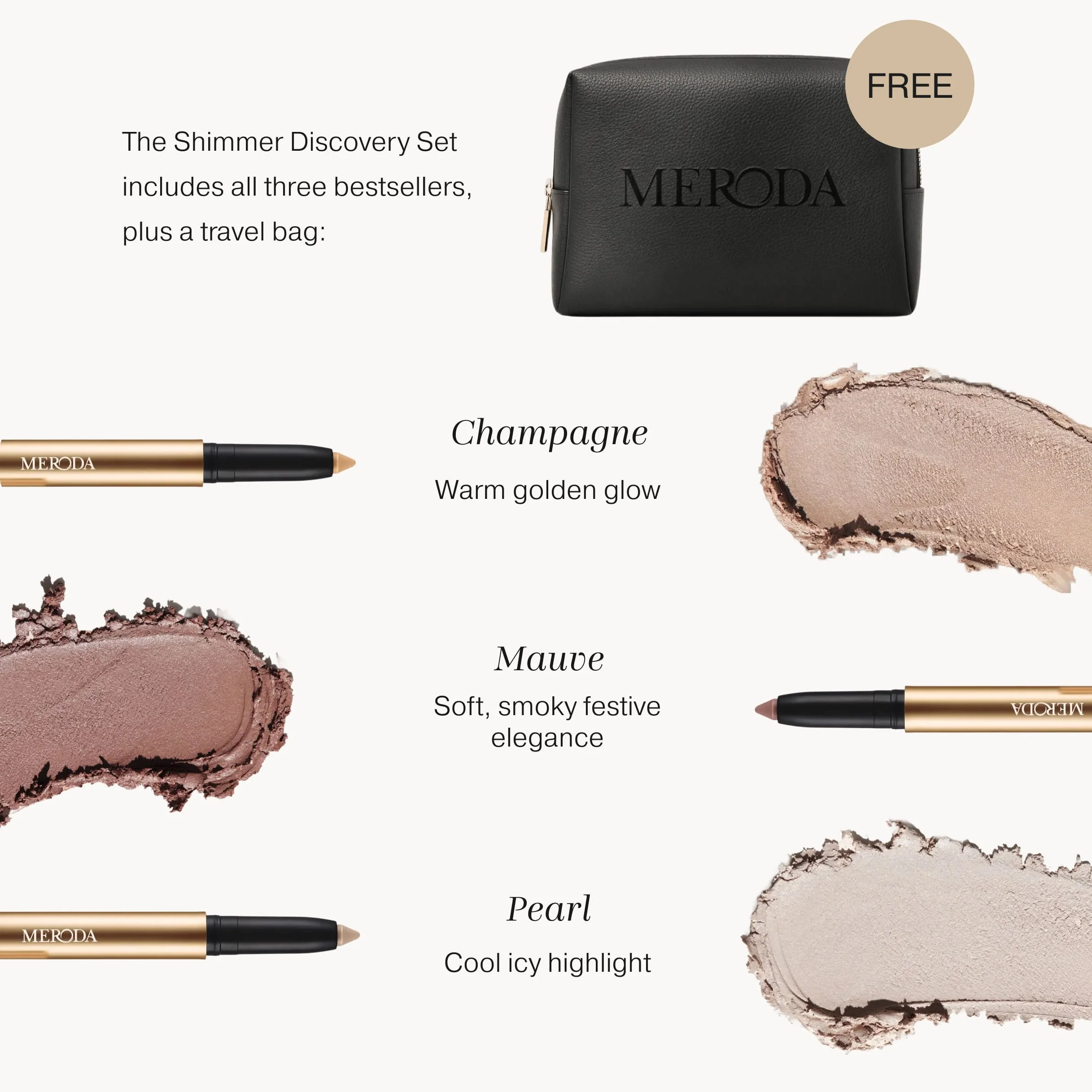 The Shimmer Discovery Set featuring three Eye Perfecting Shimmer Sticks, creamy swatches, and a black textured travel bag.
