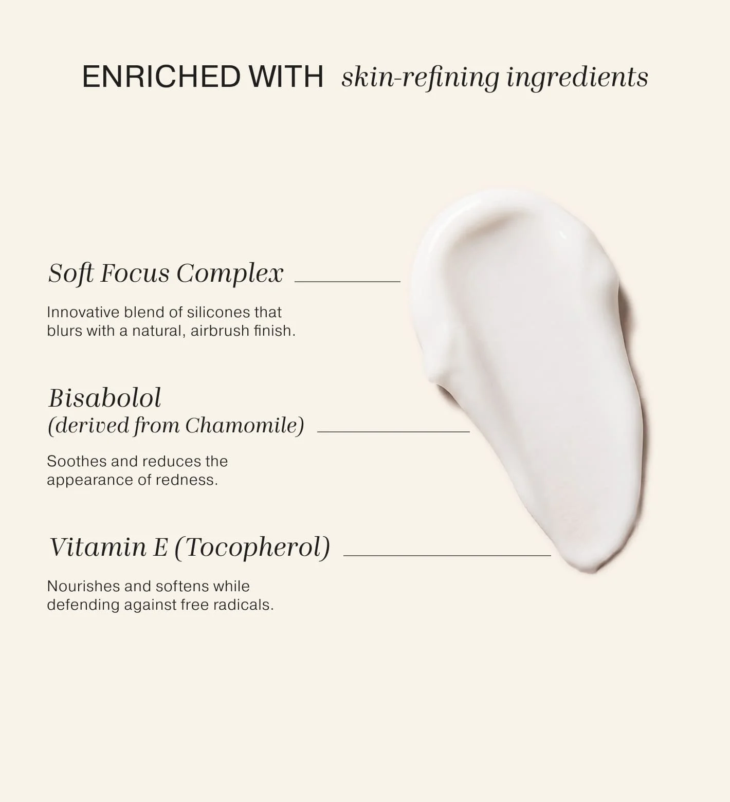 Velvet Skin Primer ingredients and white creamy texture swatch highlighting skin-refining benefits on cream background