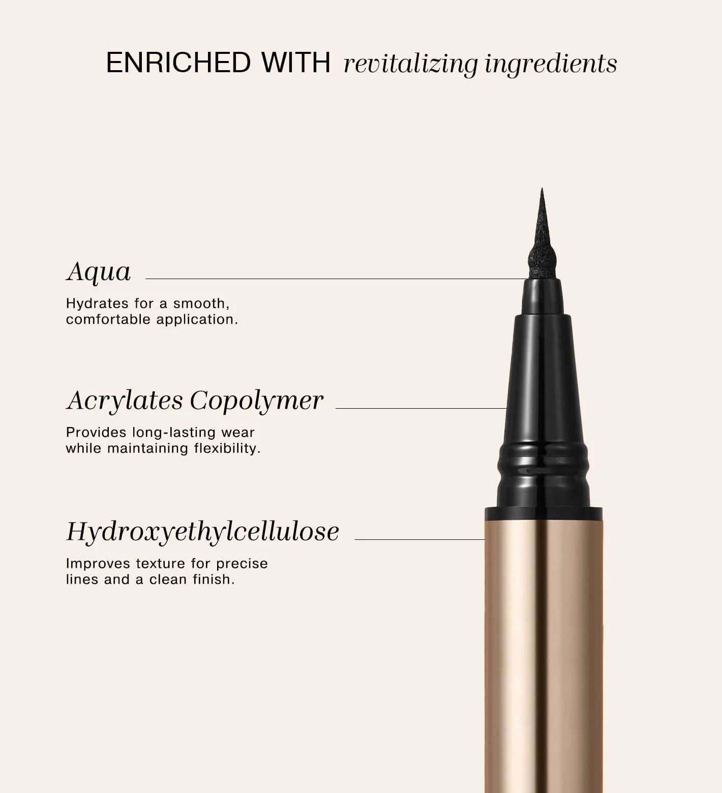 It's All About The Wing Liquid Waterproof Eyeliner with ingredient highlights for precise, long-lasting wear.